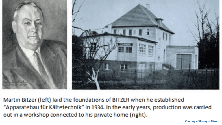 history of bitzer compressor